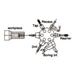 Capstan Tool Holder Set