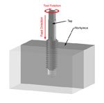 Tapping Machine Application