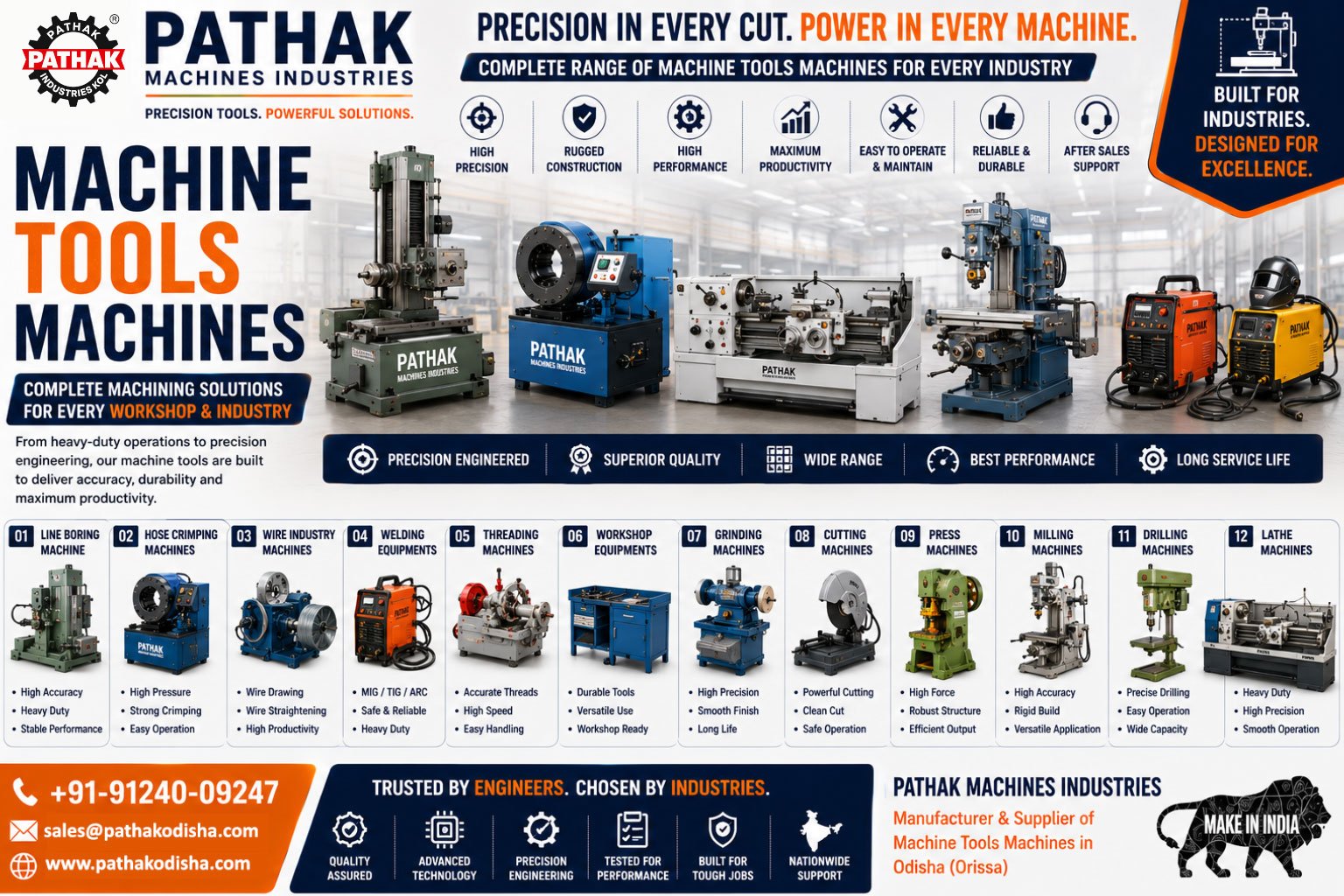 How Complete Machining Solutions Improve Productivity in Every Workshop and Industry