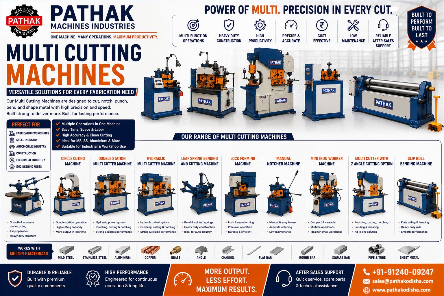High Performance Multi Cutter Machines for Precision Metal Processing