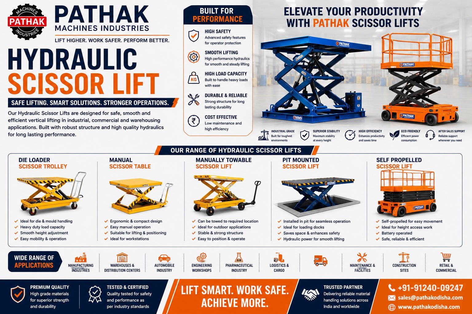 Hydraulic Scissor Lifts for Safe and Efficient Vertical Lifting
