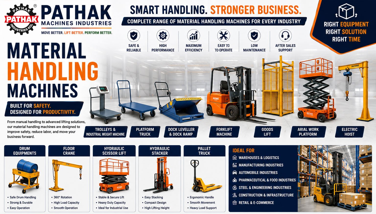 Complete Material Handling Solutions for Lifting, Stacking, Loading, Warehousing & Industrial Logistics