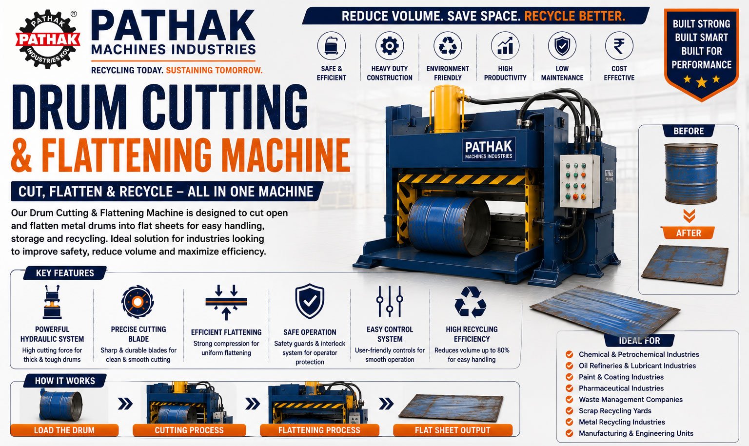 Heavy-Duty Drum Cutting & Flattening Machines for Safe Scrap Drum Recycling & Volume Reduction