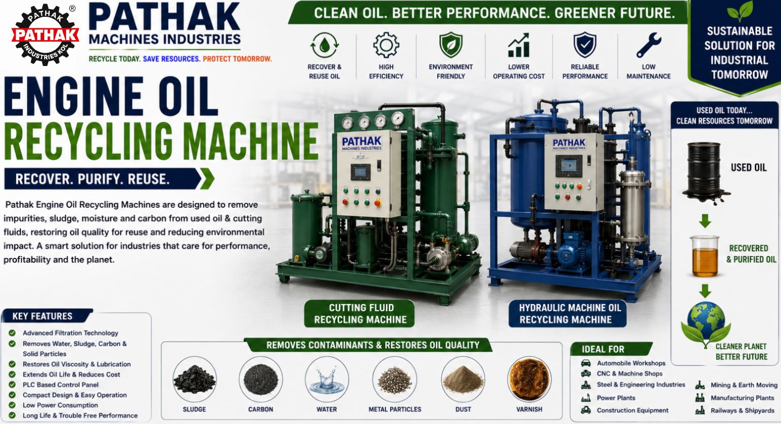 Advanced Oil & Cutting Fluid Recycling Machines for Sustainable Industrial Waste Management