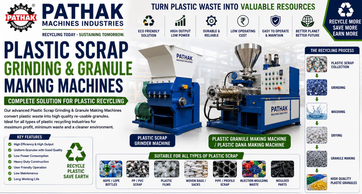 Advanced Plastic Scrap Grinder & Granule Making Machines for Efficient Plastic Recycling Solutions