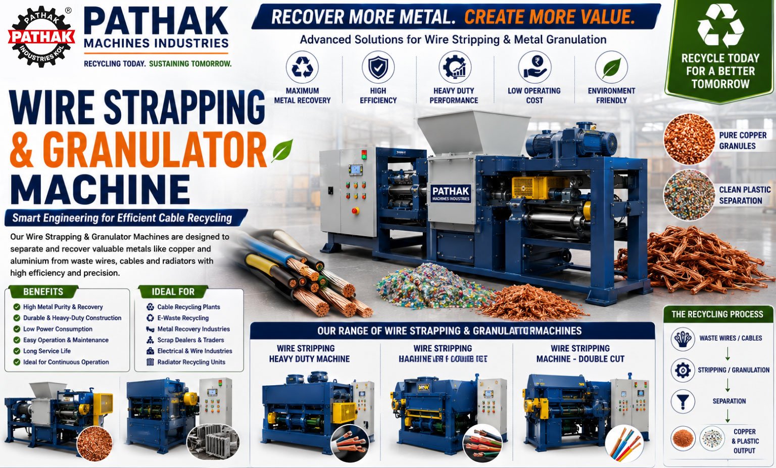 Advanced Copper Granulator, Wire Stripping & Radiator Recycling Machines for Maximum Metal Recovery