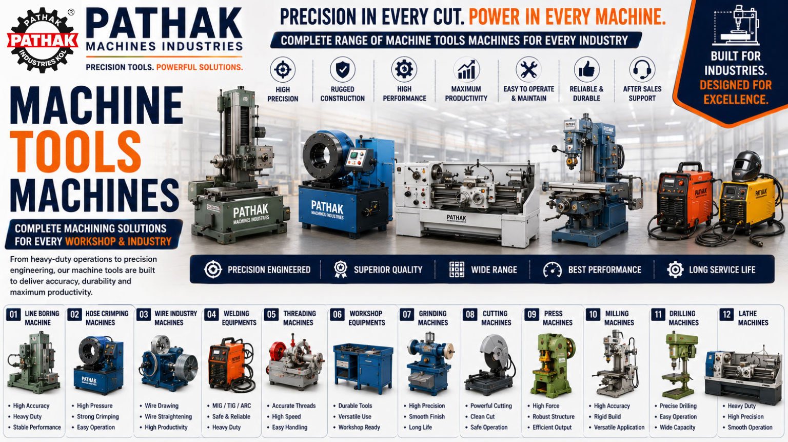 Complete Machine Tool Solutions for Machining, Metal Fabrication, Precision Engineering & Industrial Manufacturing