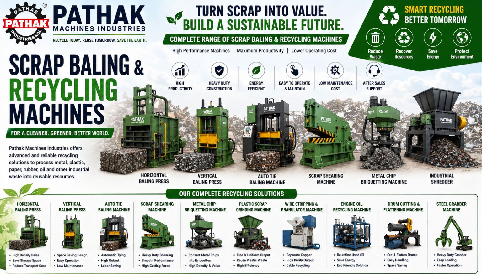 Complete Recycling Solutions for Scrap Processing, Waste Management & Resource Recovery