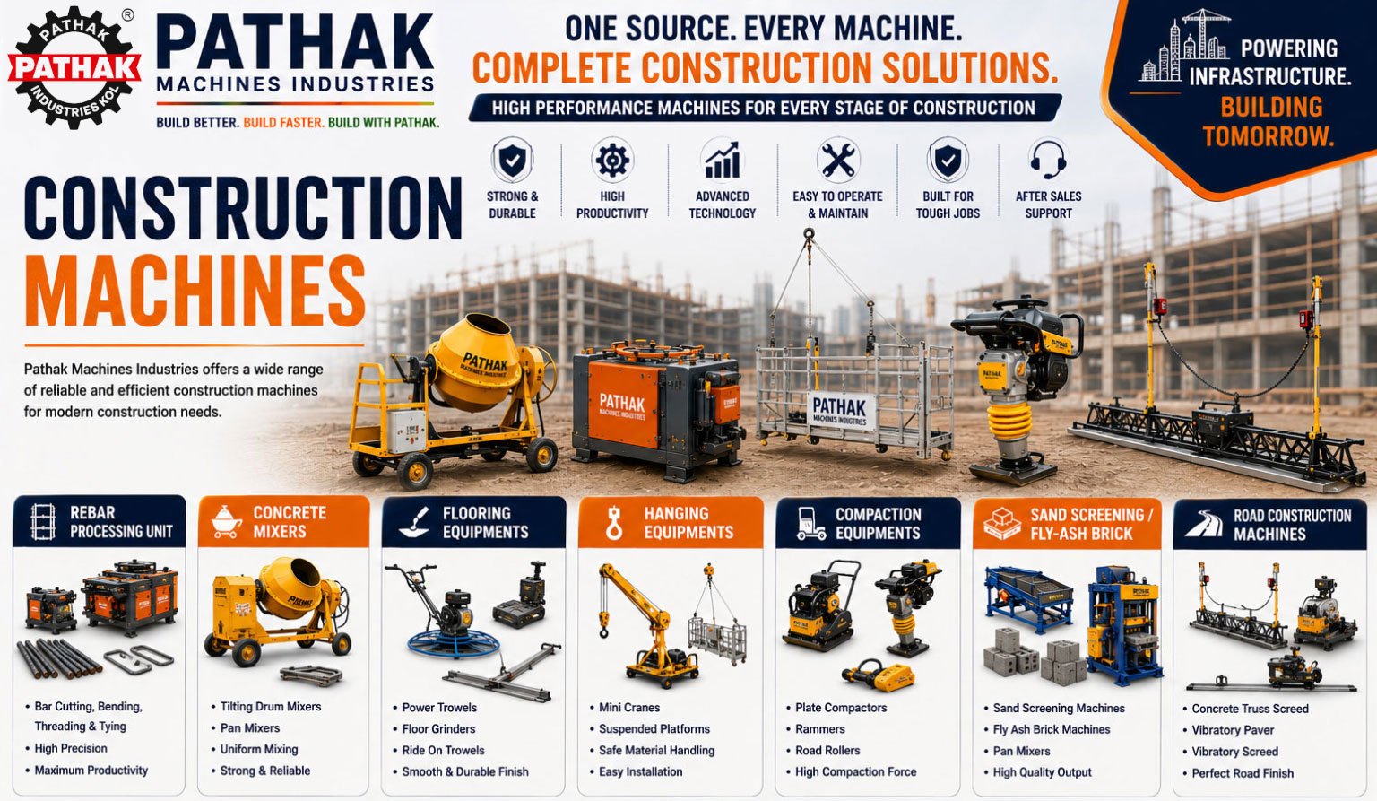 Complete Range of Construction Machinery for Reinforcement, Concrete, Road Building & Material Handling Applications